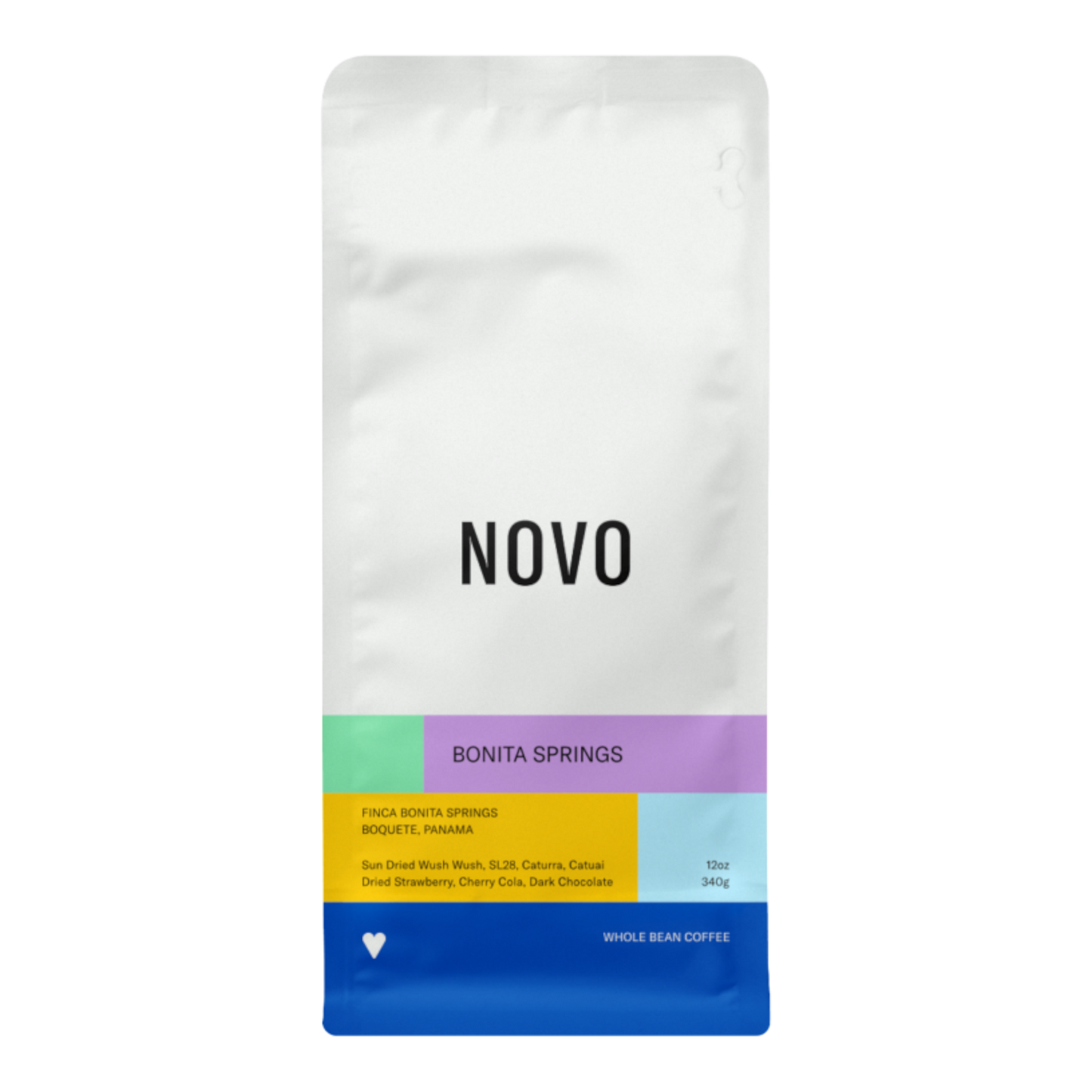 NOVO: Bonita Springs // Panama